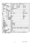 リンナイ RUF-SEP1615SAA(A) 13A 取扱説明書 商品図面 施工説明書 器具仕様書 ガスふろ給湯器 設置フリータイプ オート RUF-SEPシリーズ スリムタイプ 16号 アルコーブ設置型 器具仕様書5