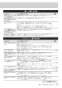 リンナイ RUF-SEP1615SAA(A) 13A 取扱説明書 商品図面 施工説明書 器具仕様書 ガスふろ給湯器 設置フリータイプ オート RUF-SEPシリーズ スリムタイプ 16号 アルコーブ設置型 取扱説明書21