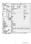 リンナイ RUF-SEP2005AU(A) 13A 取扱説明書 商品図面 施工説明書 器具仕様書 ガスふろ給湯器 設置フリータイプ フルオート RUF-SEPシリーズ スリムタイプ 20号 PS扉内上方排気型 器具仕様書5