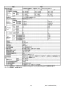リンナイ RUF-V1605AFFD(D) 13A 取扱説明書 商品図面 施工説明書 器具仕様書 ガスふろ給湯器 設置フリータイプ フルオート RUF-Vシリーズ FF方式上方給排気タイプ 16号 屋内壁掛型 器具仕様書5