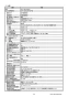 リンナイ RUF-V2015AFF(D) 13A 取扱説明書 商品図面 施工説明書 器具仕様書 ガスふろ給湯器 設置フリータイプ フルオート RUF-Vシリーズ FF方式上方給排気タイプ 20号 屋内壁掛型 器具仕様書3