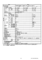 リンナイ RUF-V2015AFF(D) 13A 取扱説明書 商品図面 施工説明書 器具仕様書 ガスふろ給湯器 設置フリータイプ フルオート RUF-Vシリーズ FF方式上方給排気タイプ 20号 屋内壁掛型 器具仕様書5