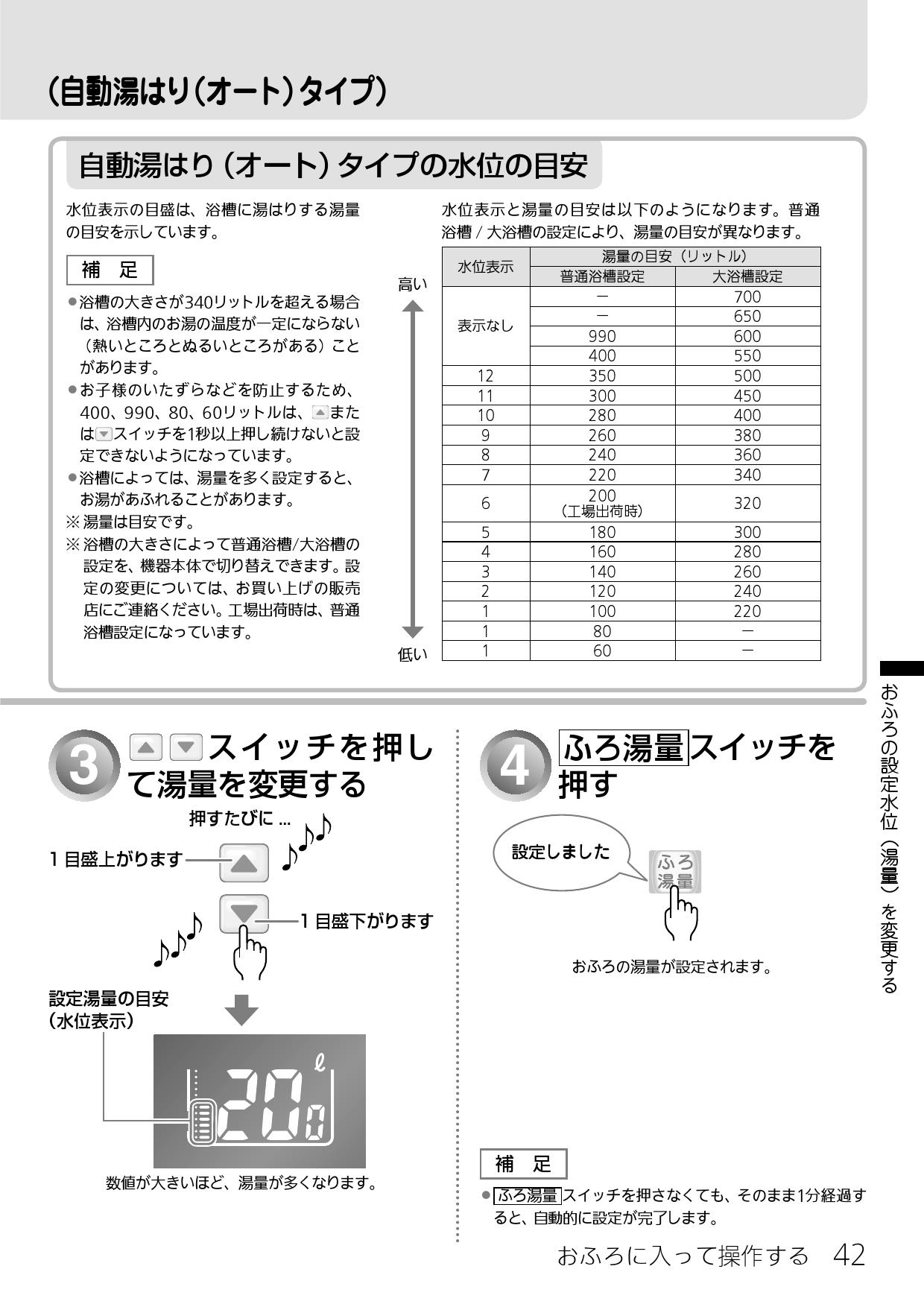 買取 ガス給湯器 部材 リンナイ ROP-9HS おいだき配管セット  discoversvg.com
