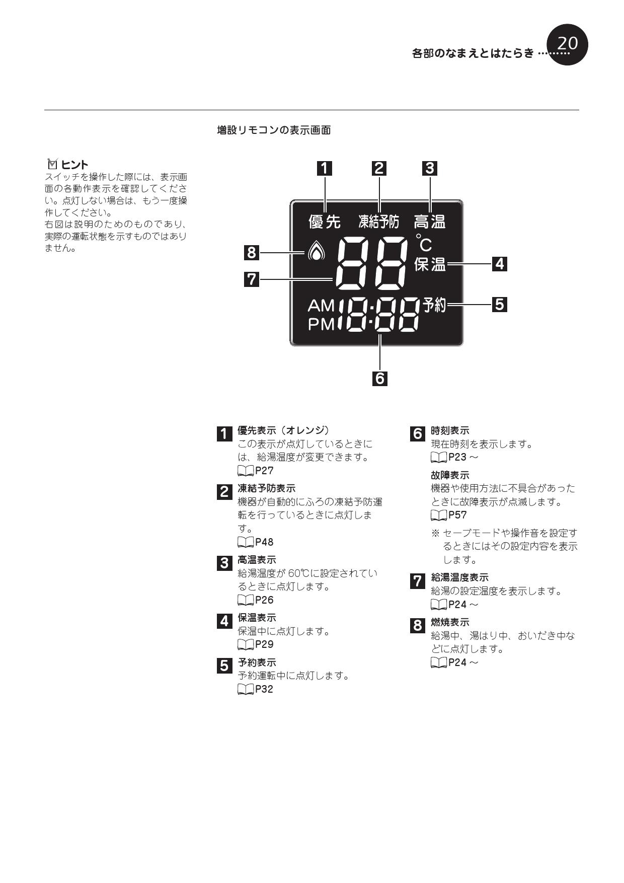 店舗良い ####リンナイ ガス給湯器給湯専用 ウルトラファインバブル給湯器 音声ナビ 20号 PS扉内後方排気型 給湯 給水接続15A リモコン別売 