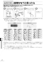 リンナイ RUJ-A1610B 13A 取扱説明書 商品図面 施工説明書 器具仕様書 ガス給湯器 高温水供給式タイプ RUJ-Aシリーズ 16号 PS扉内後方排気型 取扱説明書48