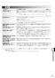 リンナイ RUJ-A2400T 13A 取扱説明書 商品図面 施工説明書 器具仕様書 ガス給湯器 高温水供給式タイプ RUJ-Aシリーズ 24号 PS扉内設置型/PS前排気型 取扱説明書47