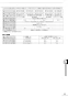 リンナイ RUJ-A2400T 13A 取扱説明書 商品図面 施工説明書 器具仕様書 ガス給湯器 高温水供給式タイプ RUJ-Aシリーズ 24号 PS扉内設置型/PS前排気型 取扱説明書51