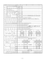 リンナイ RUK-V1610BOX 13A 取扱説明書 商品図面 施工説明書 器具仕様書 ガス給湯専用機 音声ナビ RUK-Vシリーズ コンパクトタイプ 16号 壁組込設置型 BL認定品 器具仕様書3