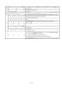 リンナイ RUK-V1610BOX 13A 取扱説明書 商品図面 施工説明書 器具仕様書 ガス給湯専用機 音声ナビ RUK-Vシリーズ コンパクトタイプ 16号 壁組込設置型 BL認定品 器具仕様書4