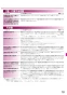 リンナイ RUK-V1610BOX 13A 取扱説明書 商品図面 施工説明書 器具仕様書 ガス給湯専用機 音声ナビ RUK-Vシリーズ コンパクトタイプ 16号 壁組込設置型 BL認定品 取扱説明書19