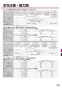 リンナイ RUK-V1610BOX 13A 取扱説明書 商品図面 施工説明書 器具仕様書 ガス給湯専用機 音声ナビ RUK-Vシリーズ コンパクトタイプ 16号 壁組込設置型 BL認定品 取扱説明書21