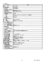 リンナイ RUX-A1603G 13A 取扱説明書 商品図面 施工説明書 器具仕様書 ガス給湯専用機 音声ナビ RUX-Aシリーズ 16号 屋外据置型 器具仕様書3