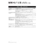 リンナイ RUX-E2003W(A) 13A 取扱説明書 商品図面 施工説明書 器具仕様書 RUX-Eシリーズ 屋外壁掛型 20号 オートストップ エコジョーズ 取扱説明書20