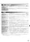 RUX-E2016G ガス給湯専用機 音声ナビ RUX-Eシリーズ 20号 屋外据置型 取扱説明書19