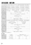 RUX-E2016G ガス給湯専用機 音声ナビ RUX-Eシリーズ 20号 屋外据置型 取扱説明書22