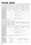 RUX-E2016G ガス給湯専用機 音声ナビ RUX-Eシリーズ 20号 屋外据置型 取扱説明書24