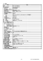 リンナイ RUX-V1015SWFA(A) 13A 取扱説明書 商品図面 施工説明書 器具仕様書 ガス給湯専用機 音声ナビ RUX-Vシリーズ 10号 FE方式・屋内壁掛型 器具仕様書3