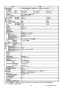 リンナイ RUX-V1015SWFA(A) 13A 取扱説明書 商品図面 施工説明書 器具仕様書 ガス給湯専用機 音声ナビ RUX-Vシリーズ 10号 FE方式・屋内壁掛型 器具仕様書4