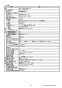 リンナイ RUX-V1605SFFBA(A)-E 13A 取扱説明書 商品図面 施工説明書 器具仕様書 RUX-Vシリーズ FF方式 後方給排気タイプ 16号(ガス給湯専用機) 給湯・給水接続20A 器具仕様書3