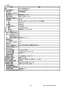 リンナイ RUX-V1605SWFA(A)-E 13A 取扱説明書 商品図面 施工説明書 器具仕様書 ガス給湯専用機 音声ナビ RUX-Vシリーズ 16号 FE方式・屋内壁掛型 器具仕様書3