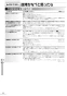 リンナイ RUX-V1605SWFA(A)-E 13A 取扱説明書 商品図面 施工説明書 器具仕様書 ガス給湯専用機 音声ナビ RUX-Vシリーズ 16号 FE方式・屋内壁掛型 取扱説明書46