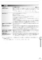 リンナイ RUX-V1605SWFA(A)-E 13A 取扱説明書 商品図面 施工説明書 器具仕様書 ガス給湯専用機 音声ナビ RUX-Vシリーズ 16号 FE方式・屋内壁掛型 取扱説明書47