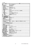 リンナイ RUX-V1615SFFBA(A)-E 13A 取扱説明書 商品図面 施工説明書 器具仕様書 RUX-Vシリーズ FF方式 後方給排気タイプ 16号(ガス給湯専用機) 器具仕様書3