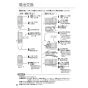 リンナイ SCW-171 取扱説明書 商品図面 施工説明書 器具仕様書 ふろ給湯器 増設リモコン 取扱説明書30