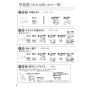 リンナイ SCW-171 取扱説明書 商品図面 施工説明書 器具仕様書 ふろ給湯器 増設リモコン 取扱説明書6