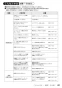 SANEI EK800-5X-13 取扱説明書 商品図面 サンエイ(SANEI) ワイヤレススイッチセット 取扱説明書41