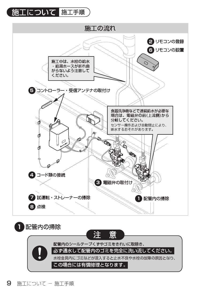 SANEI AQUEASE アクイーズ センサー式リモコン ワイヤレス