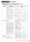 SANEI EK801-5X-13 取扱説明書 商品図面 サンエイ(SANEI) ワイヤレススイッチセット（非接触式） 取扱説明書41