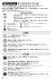 SANEI EY506HE-13 取扱説明書 商品図面 自動水栓（発電仕様） 取扱説明書4
