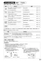 SANEI K1700ED-4UR-13 取扱説明書 商品図面 分解図 サンエイ(SANEI) シングル混合栓 取扱説明書23