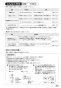 SANEI K4795V-13 取扱説明書 商品図面 分解図 シングル洗面混合栓(壁出) 取扱説明書27