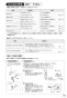 SANEI K55300PK-JW-13 取扱説明書 商品図面 分解図 ツーバルブ洗面混合栓 取扱説明書17