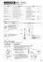 SANEI K5580P-13 取扱説明書 商品図面 分解図 ツーバルブ洗面混合栓 取扱説明書17