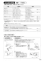 SANEI K57CE-13 取扱説明書 商品図面 分解図 シングル洗面混合栓 取扱説明書17
