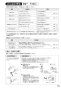 SANEI K57CNP-13 取扱説明書 商品図面 分解図 シングル洗面混合栓 取扱説明書17