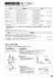 SANEI K87010BTJK-13 取扱説明書 商品図面 分解図 サンエイ(SANEI) シングルワンホール分岐混合栓 取扱説明書27