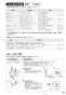 SANEI K8751JK-13 取扱説明書 商品図面 分解図 サンエイ(SANEI) シングルワンホール混合栓 取扱説明書19