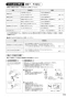SANEI K91300-L-JW-13 取扱説明書 商品図面 分解図 ツーバルブデッキ混合栓 取扱説明書17