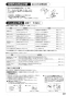 SANEI SK1781-DJP-13 取扱説明書 商品図面 シングルシャワー混合栓 取扱説明書23