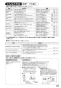 SANEI SK1816T2-13 取扱説明書 商品図面 サーモシャワー混合栓（自閉式） 取扱説明書29