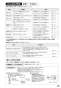 SANEI SK78501DT2K-13 取扱説明書 商品図面 サーモデッキシャワー混合栓 取扱説明書21