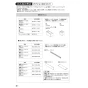 SANEI SK9891-13 取扱説明書 商品図面 サンエイ(SANEI) サーモシャワー混合栓 取扱説明書32