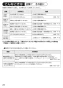 SANEI CK876TJV-13 取扱説明書 商品図面 サンエイ(SANEI) シングルワンホール混合栓 取扱説明書26