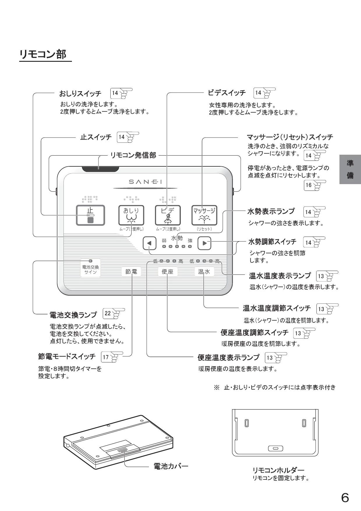 SANEI EW9110-W 取扱説明書 商品図面|便座の通販はプロストア SANEI EW9110-W 取扱説明書 商品図面|便座の通販はプロストア
