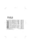 SANEI K87310JV-JW-13 取扱説明書 商品図面 サンエイ(SANEI) シングルワンホール混合栓 取扱説明書24