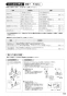 SANEI K8751JV-13 取扱説明書 商品図面 サンエイ(SANEI) シングルワンホール混合栓 取扱説明書19